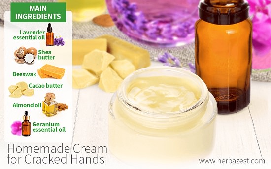 Hand Cream for Cracked Hands
